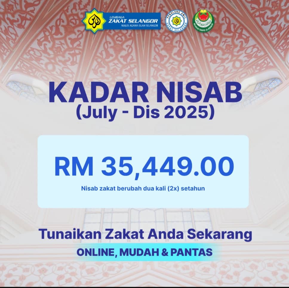 Nisab Value